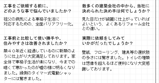 �����ڂ����ł͂Ȃ����܂ł̈Â��Ċ��������̂��R�̂悤�ɖ��邭�Ȃ�܂����B�I������������ϊ��ӂ��Ă��܂�