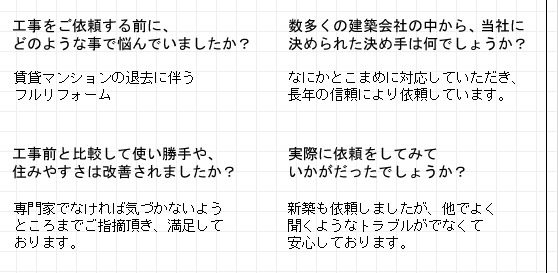 �}���V�����̃t�����t�H�[�������肢���܂����B�Ȃɂ��Ƃ��܂߂ɑΉ����Ă����������ł悭�����悤�ȃg���u�����łȂ��Ĉ��S���Ă���܂�